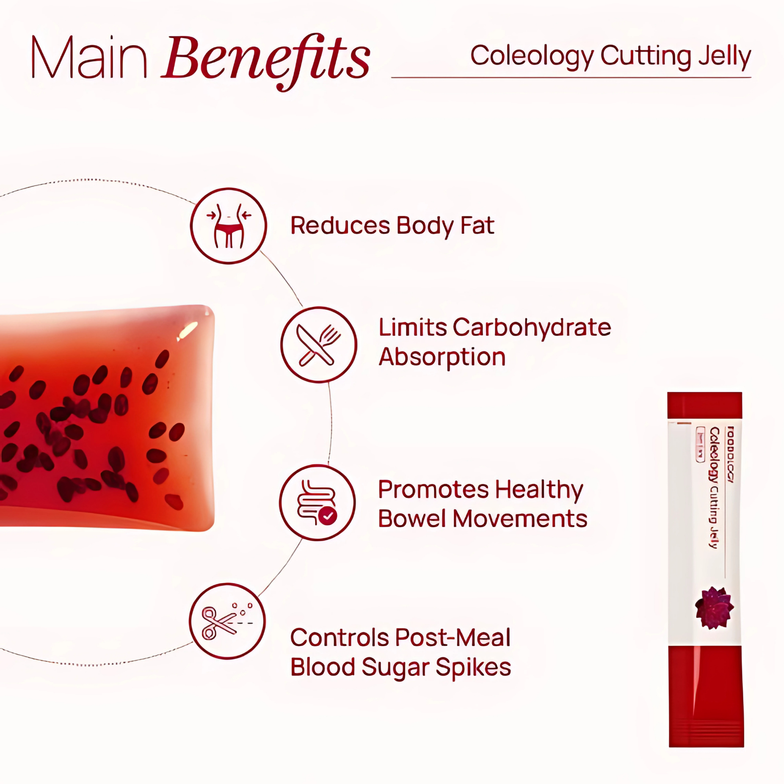 Collagenix Cutting Jelly-Get Rid Of Bloating