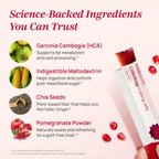 Collagenix Cutting Jelly-Get Rid Of Bloating
