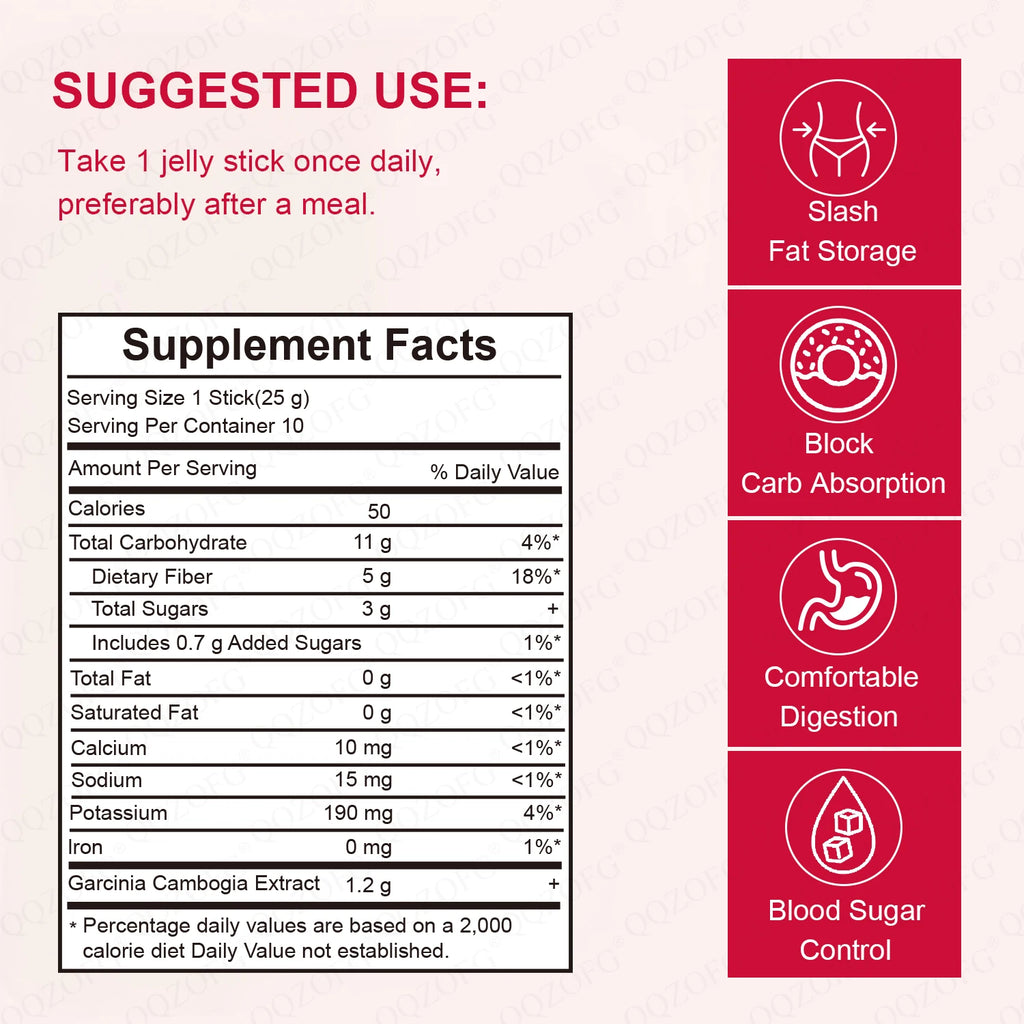 Collagenix Bloat Cutting Jelly