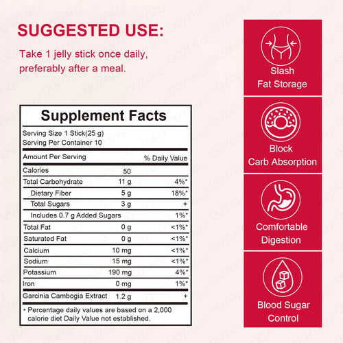 Collagenix Bloat Cutting Jelly